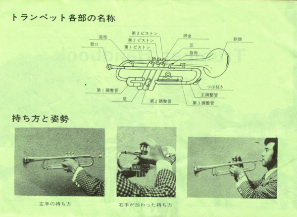 p.1 of the Trumpet Handbook